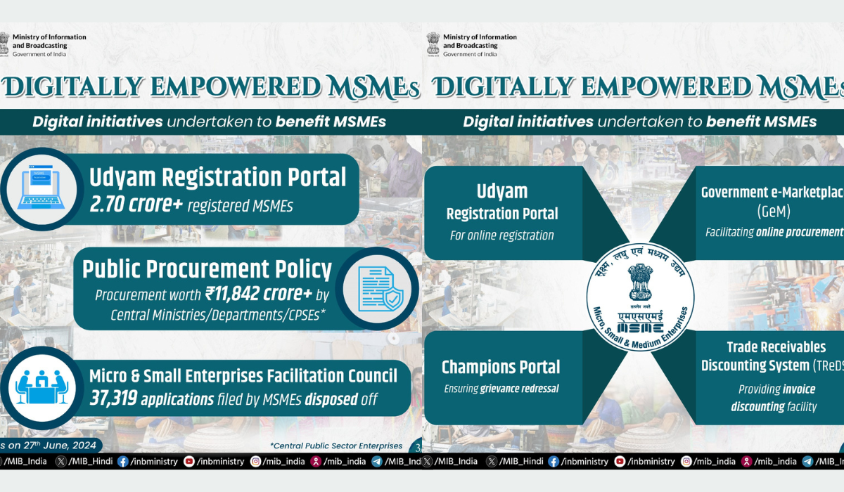 Digitally empowered MSMEs